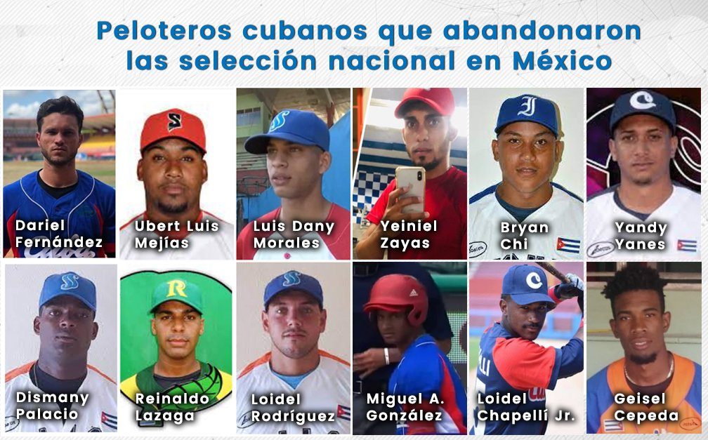 Beisbolistas Cubanos.